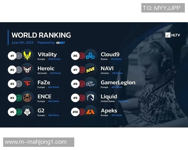 2026电竞新闻S15LOL比分对话周娜分享她在CSGO职业生涯中的成长与挑战